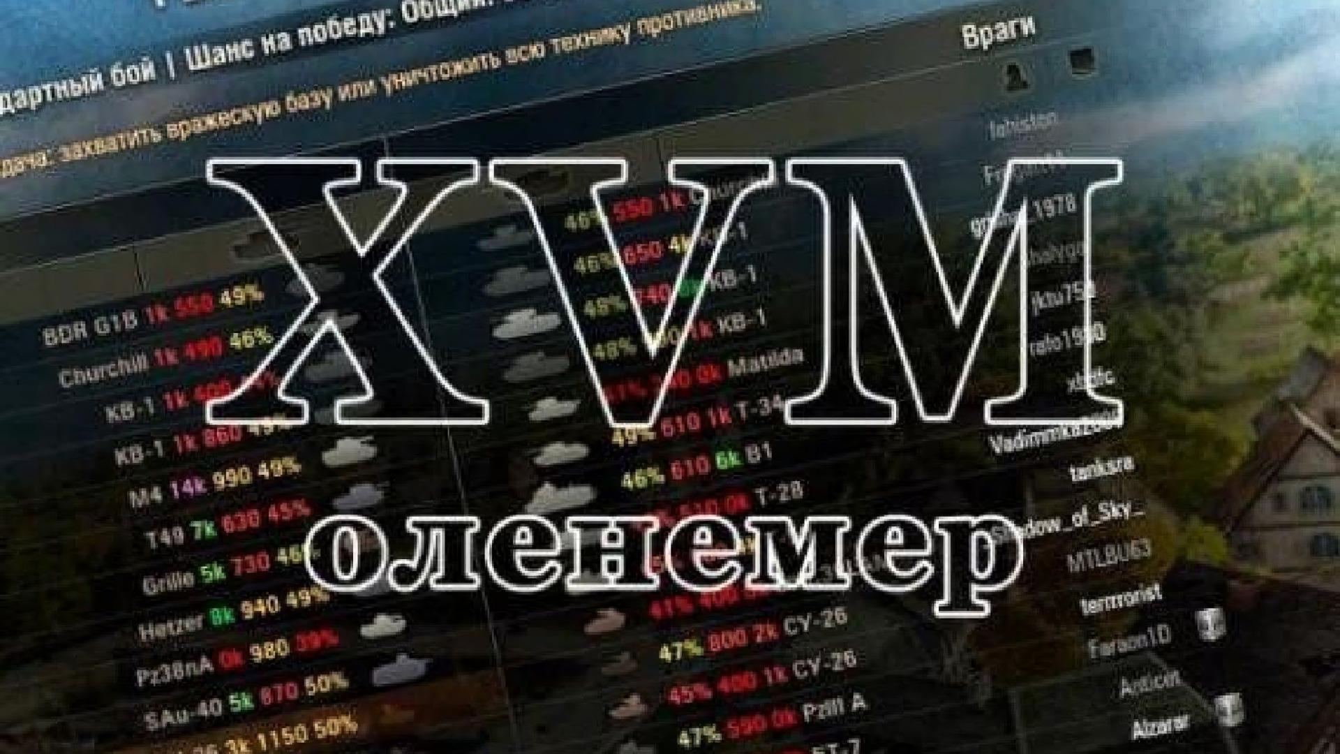 Оленемер XVM для World of Tanks 1.45.0.0 / 2.4.0.1
