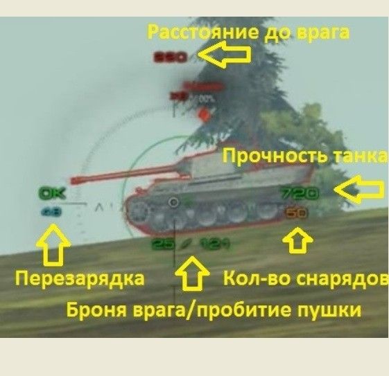 Прицел Дамоклов меч для World of Tanks 2.4.0.1 / 1.45.0.0