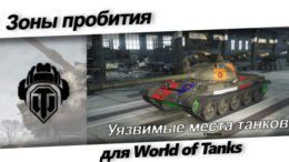 Уязвимые места танков