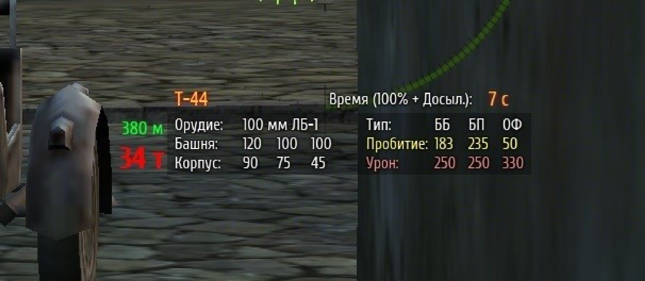 novaya