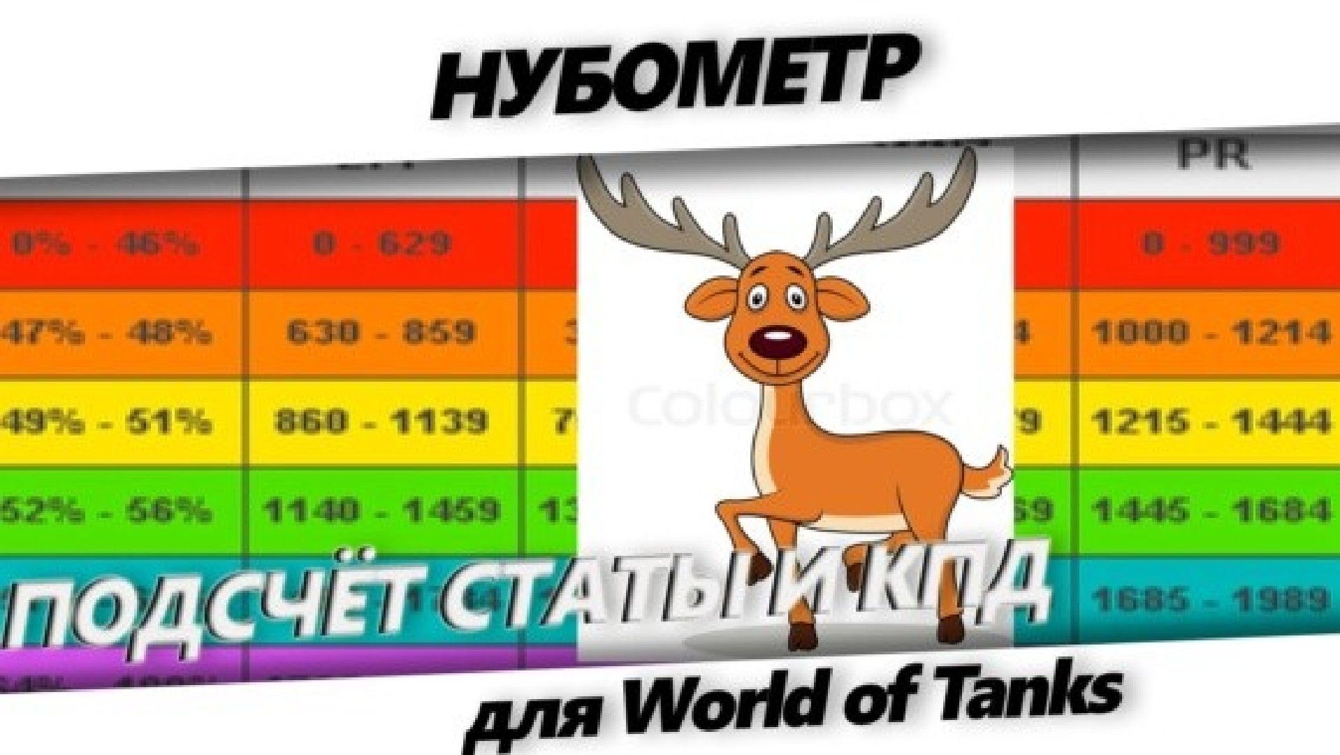 Нубометр для World of Tanks