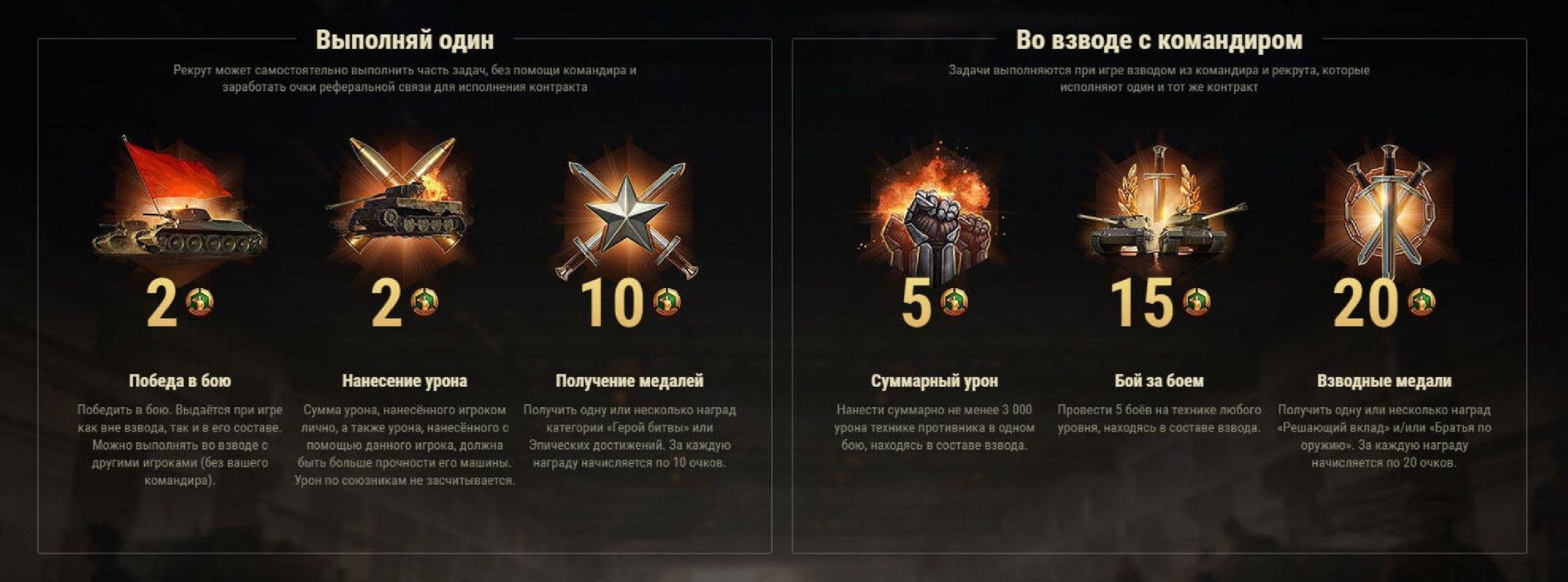 Как заработать очки в рефералке WoT.